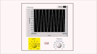 LabVIEW Tutorial  Math Functions [upl. by Joselyn]