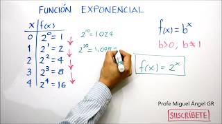 Función exponencial desde cero [upl. by Orabelle]