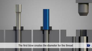 MultiStage Cold Heading  TR Product Manufacturing [upl. by Drofnas]