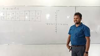 OL Prasthara Prashna  OL Maths in Sinhala by Dilanka Dayananda  Grade 11 Prasthara Dilanka sir [upl. by Ocirema502]