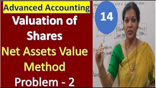 14 Valuation of Shares  Net Assets Value Method  Problem Number  2 [upl. by Halas]