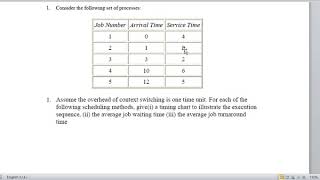 context switching with examples [upl. by Madonia8]