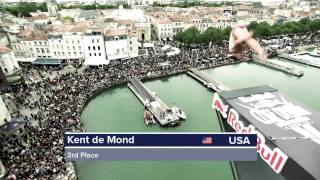 Red Bull Cliff Diving World Series 2010  Event Clip France [upl. by Hyo]