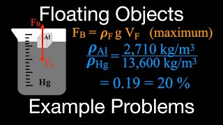 Buoyancy Floating Objects Example Problems No 2 [upl. by Bartko732]