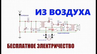 НАИЛУЧШИЙ способ получения бесплатного электричества из электромагнитного поля радиоволн [upl. by Kitchen343]