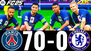 FIFA 23  MESSI RONALDO MBAPPE NEYMAR ALL STARS  PSG 700 CHELSEA  UCL FINAL [upl. by Thomasa136]