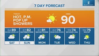 Live Doppler 13 morning forecast  Friday Sept 20 2024 [upl. by Atekram]