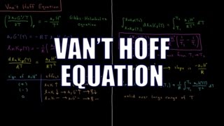 Chemical Thermodynamics 109  Vant Hoff Equation [upl. by Yurt]