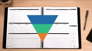 Planner Pad Organizer Daily Planner Tutorial [upl. by Vidovic470]