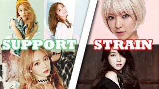 Strain VS Support  KPop Female Vocalists A4  F5 [upl. by Keisling]