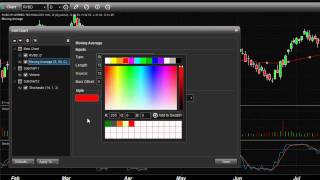 Esignal 11 Chart Setup Tutorial [upl. by Rolfston]