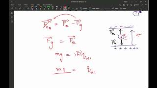 Chapter 15 Quantization of charge [upl. by Ettesil20]