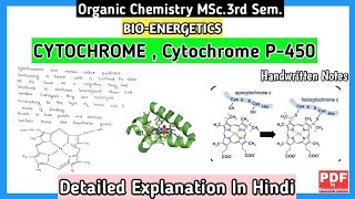 Cytochrome  Cytochrome P450  Bioenergetics  ImpFor MSc3rd Sem  Organic Chemistry mscnotes [upl. by Mcclees]