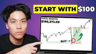 How To Win At Trading As A BEGINNER In 2024 Full Course [upl. by Threlkeld]