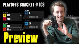 LCS Summer Playoff Predictions  The Pit [upl. by Innej]