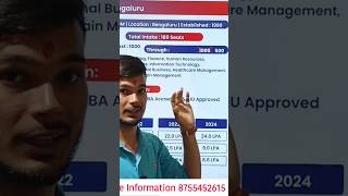 ISBR Bangalore 1Minute Quick Overview  PlacementsFees Admissions ISBRBusinessSchoolBangalore [upl. by Adamok]