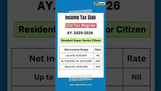 Income tax slab for super senior citizens AY 2025 2026  Income Tax slab FY 20242025  shorts [upl. by Gilbertson]