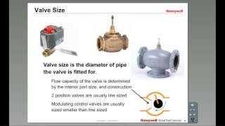 Honeywell Control Valve Basic Training [upl. by Fritze]