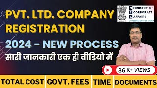 How to Register Private Limited Company  How to Register Company in India  company registration [upl. by Makell81]