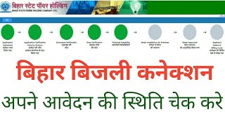 कृषि मोटर बिजली कनेक्शन अप्लाई  bihar agriculture motar bijali connection online apply  nbpdcl [upl. by Lucia]