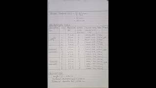 Practical of physics  Vernier caliper class 11 [upl. by Ailed]