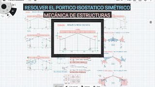 RESOLVER PORTICO ISOSTATICO  PORTICO SIMÉTRICO  DIAGRAMAS DE MOMENTOS FLECTORES  FUNCIONES [upl. by Htenaj463]