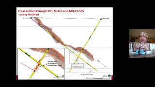 Sokoman Mineral SICV Had Excellent News On Their Drilling Near Their HighGrade 463 Zone [upl. by Nuahsyar59]