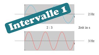 Physikalische Natur der Intervalle in der Musik  Teil 1  Frequenzverhältnisse [upl. by Phylis]