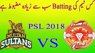 Multan Sultans vs Islamabad United of PSL 2018 Batting Analysis Shoaib Malik and Kieron Pollard [upl. by Myrle]