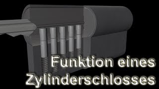 Funktion eines Zylinderschlosses [upl. by Mccormac]