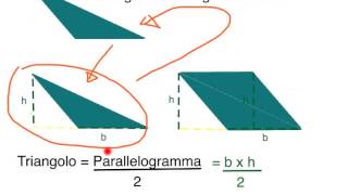 Area triangolo [upl. by Nottap]