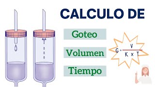 CALCULO DE GOTEO💧💦 seguridadysalud1 [upl. by Nadine]