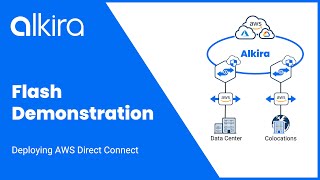 Alkira Flash Demo Deploying AWS DirectConnect [upl. by Eelorac]