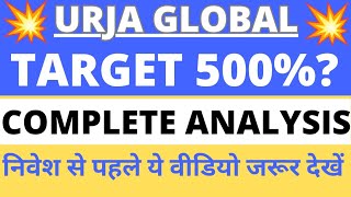 Urja Global Share Analysis  Urja Global Latest News  Urja Global Target  Traders Dream [upl. by Alinna]