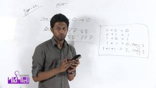 03 Addition in Different Number Systems Part 01  বিভিন্ন সংখ্যা পদ্ধতির যোগ পর্ব ০১ [upl. by Paz]