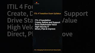 ITIL4 Transition ITIL 4 Managing Professional Transition Exam Formats Syllabus and Tips itil4 [upl. by Song391]