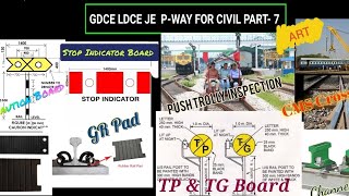 TP Board and TG Board GR Pad BALLAST Aden Inspection GDCE LDCE Pway Part7 [upl. by Sparhawk517]