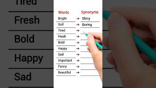 Improve Your English Words and Synonyms english shortfeeds [upl. by Ensoll421]