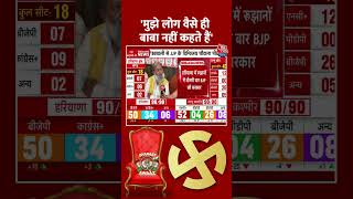 Haryana Election Results Live BJP Anil Vijay ne kaya kaha bjp haryana shorts election aajtak [upl. by Ahsenauj]