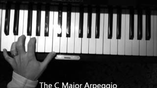 The C Major Arpeggio  piano  HOW TO PLAY [upl. by Aynotan677]