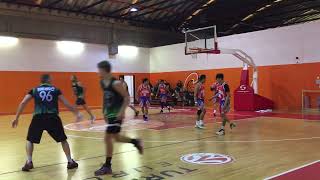 CroHoops Div2 202425 Rnd6  PINOY 385 AllStars vs Stenjevec Snakes [upl. by Llehcam]