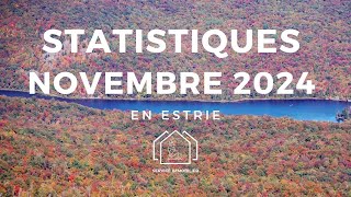 STATISTIQUES IMMOBILIÈRES de lEstrie pour le mois de novembre 2024 dans lEstrie 🚀  Immobilier [upl. by Icram]