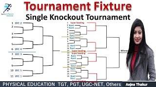 Tournament Fixture  Single knockout Tournament  Seeding  Super Seeding [upl. by Lainad727]