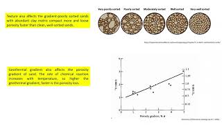 Effect of Diagenesis on Sandstone Reservoir [upl. by Nadya]