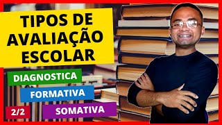 Tipos de Avaliação Escolar  AVALIAÇÃO DIAGNÓSTICA FORMATIVA E SOMATIVA  O que é Avaliação Escolar [upl. by Kloster578]