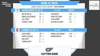 Hornsey CC 1st XI v Brondesbury CC 1st XI [upl. by Aicemak121]