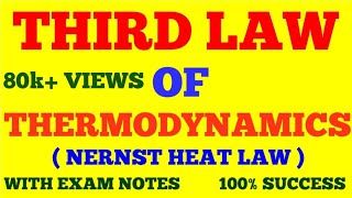 THIRD LAW OF THERMODYNAMICS  NERNST HEAT LAW  WITH EXAM NOTES [upl. by Barlow42]