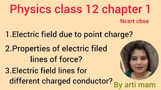 electric field due to a point charge properties of electric field lines of force electric field [upl. by Enelia629]