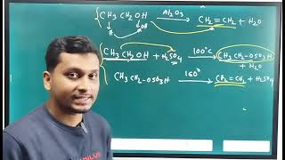 Chemistry1।। Hons 1st year।। Chapter11।। অ্যালকিন প্রস্তুতি। Non Major [upl. by Nikkie780]