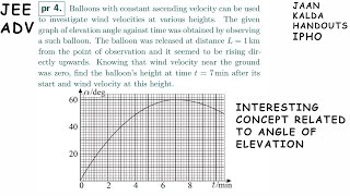 JEE Adv Velocity of Wind at Max Elevation Angle  Jaan Kalda Handouts  Pathfinder [upl. by Naivart]